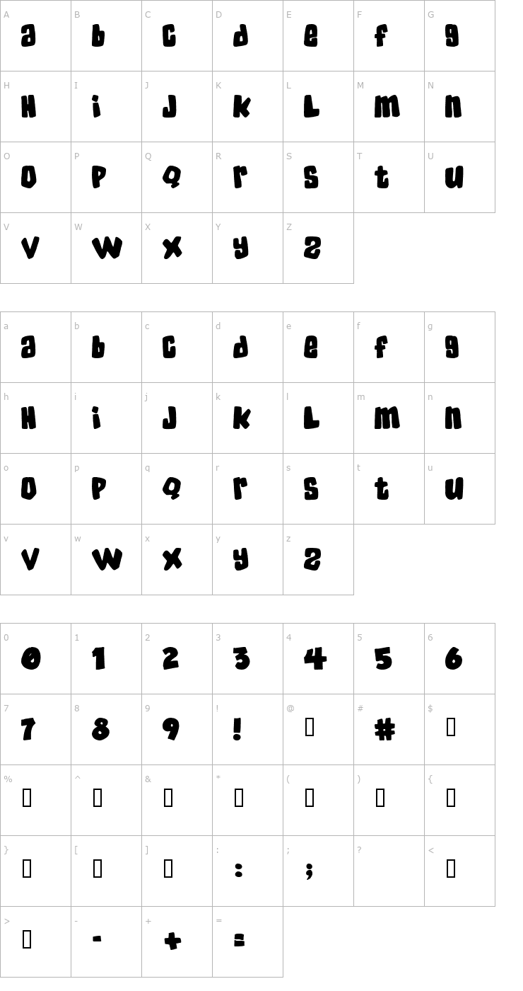 Character Map SkaterDudes Font