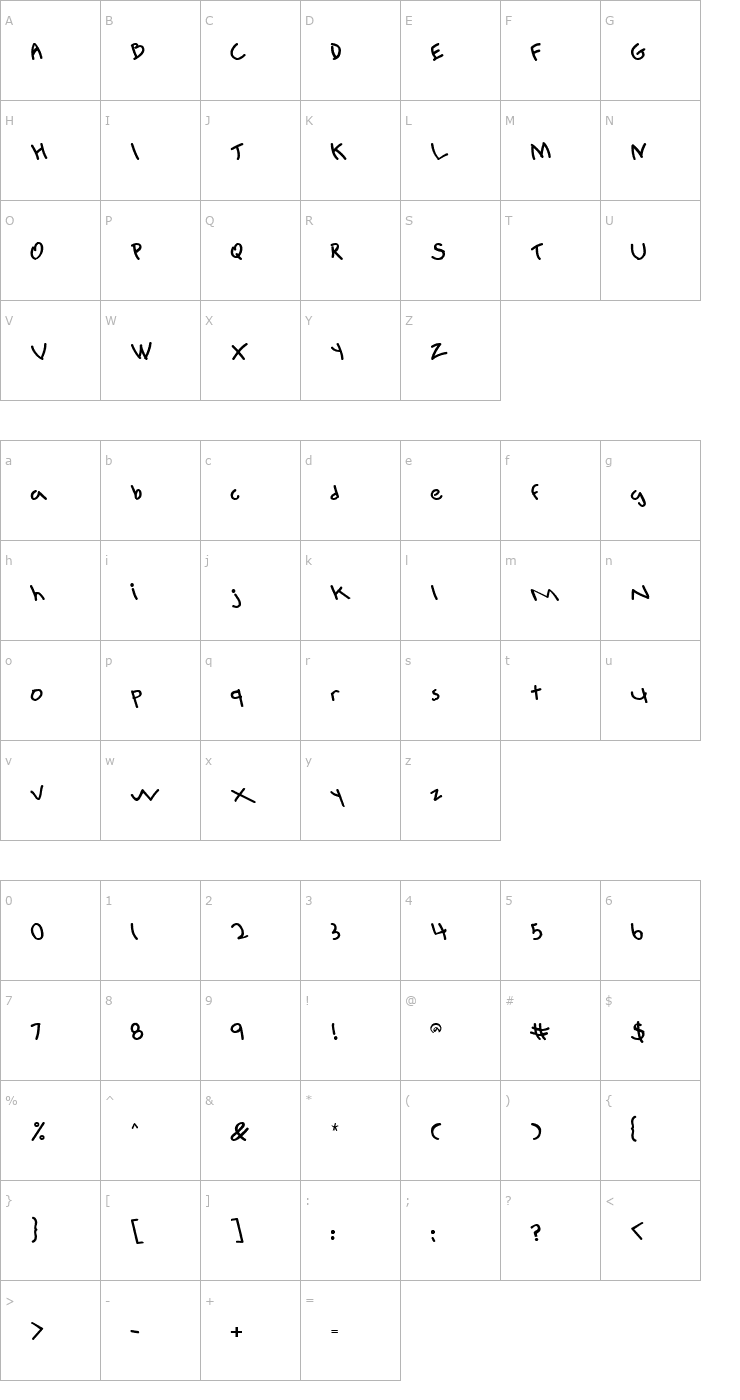 Character Map Sketchy Regular Font