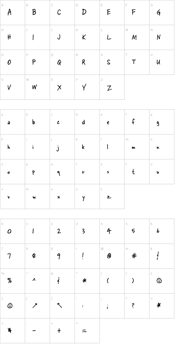 Character Map Skippy Sharpie Font