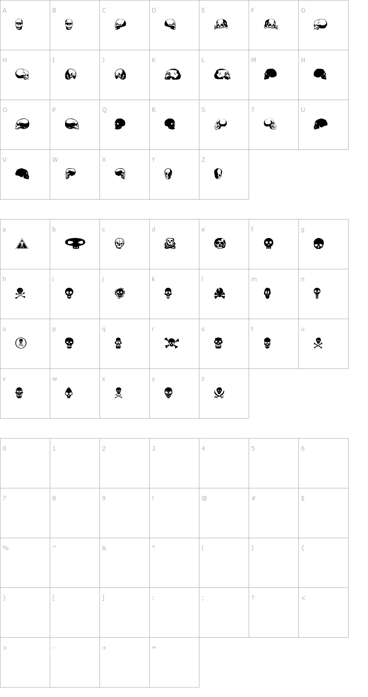 Character Map SkullBearer AOE Font