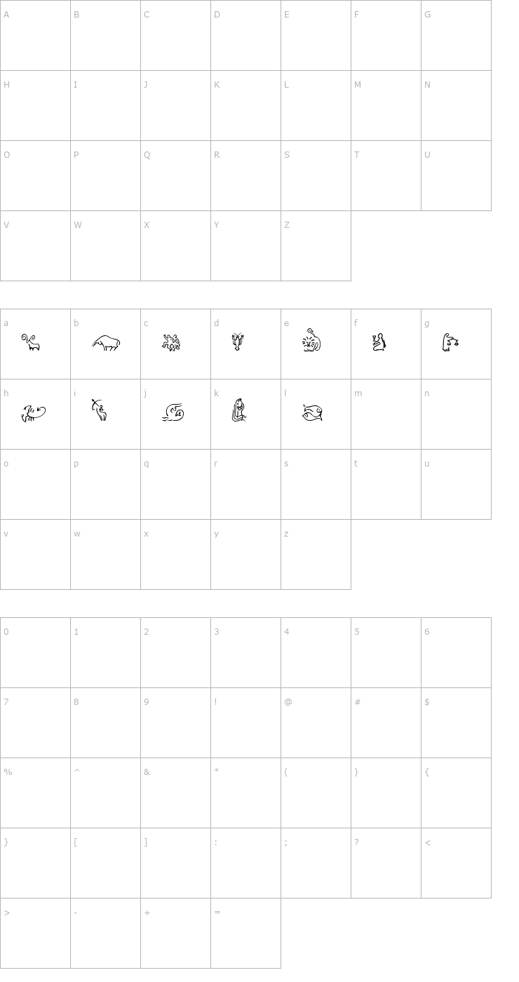 Character Map SL Zodiac Icons Font