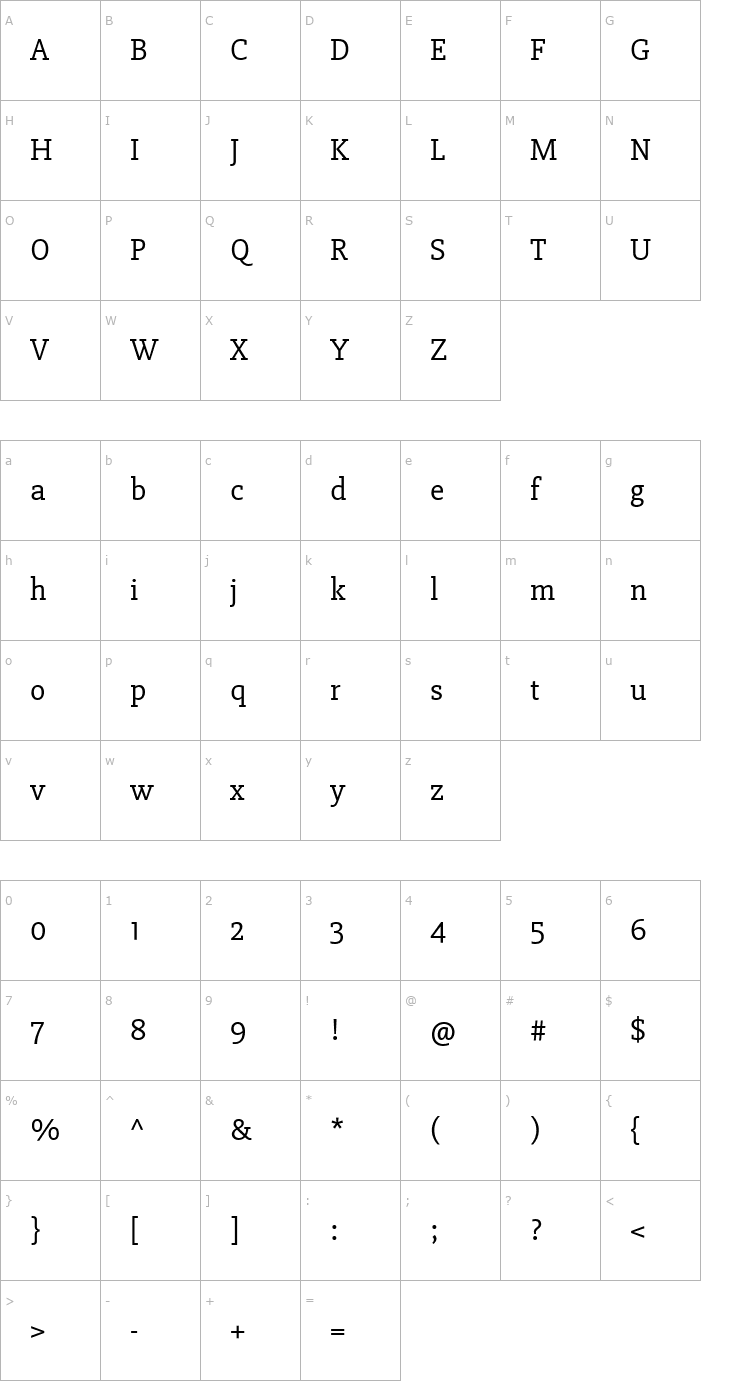 Character Map Slabo 27px Font