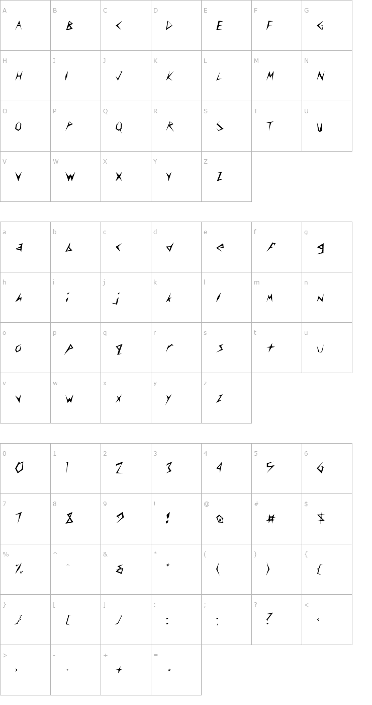 Character Map Slasher Normal Font