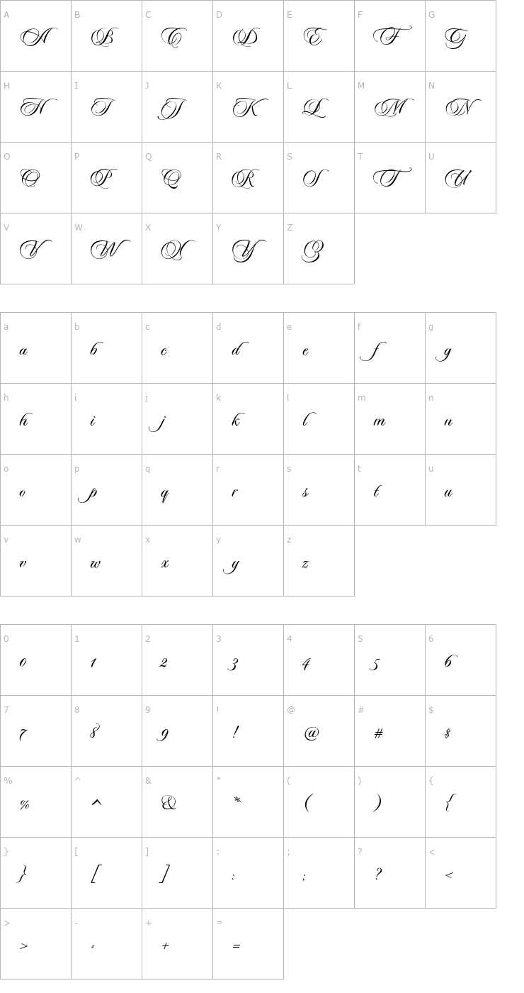 Character Map Sloop Script Two LessSlant Font