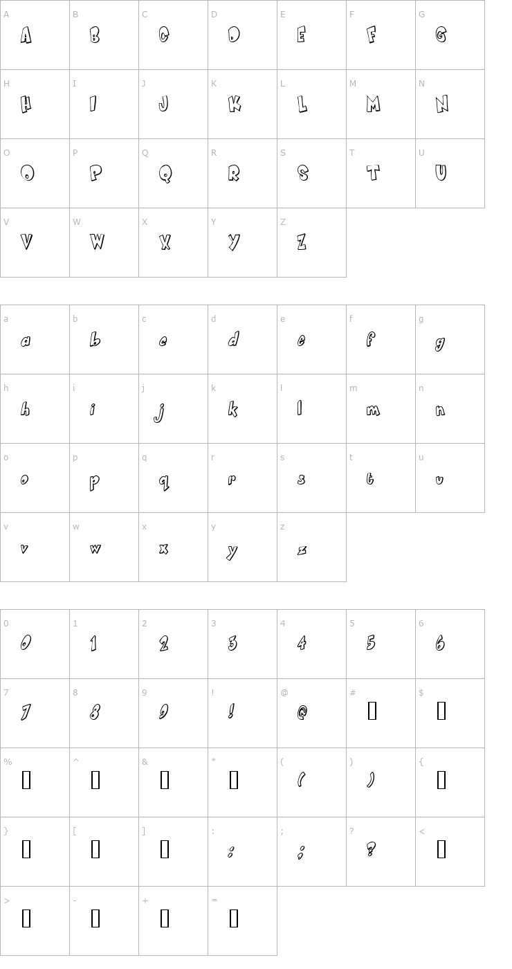 Character Map Smartie Font