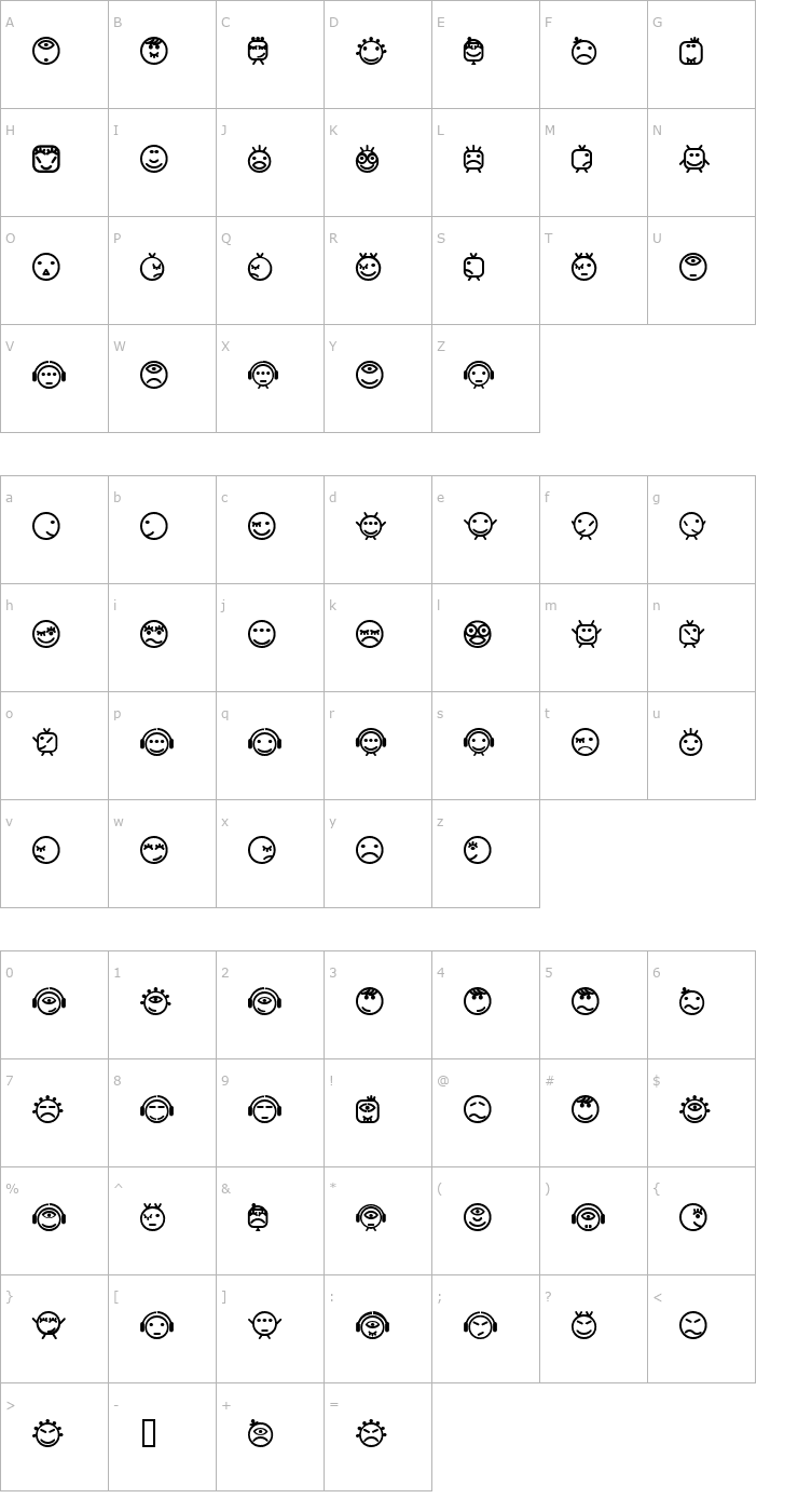 Character Map Smilly Font