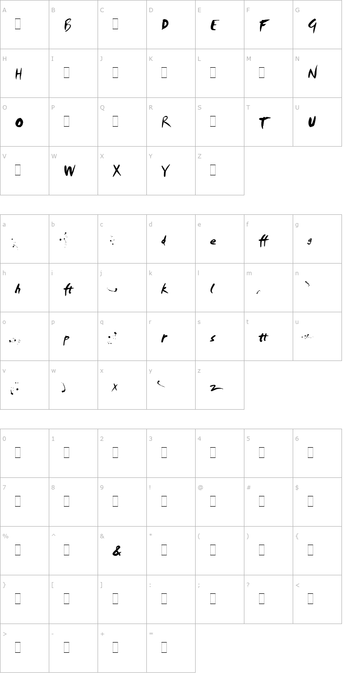 Character Map Smudger Alts LET Plain1.0 Font