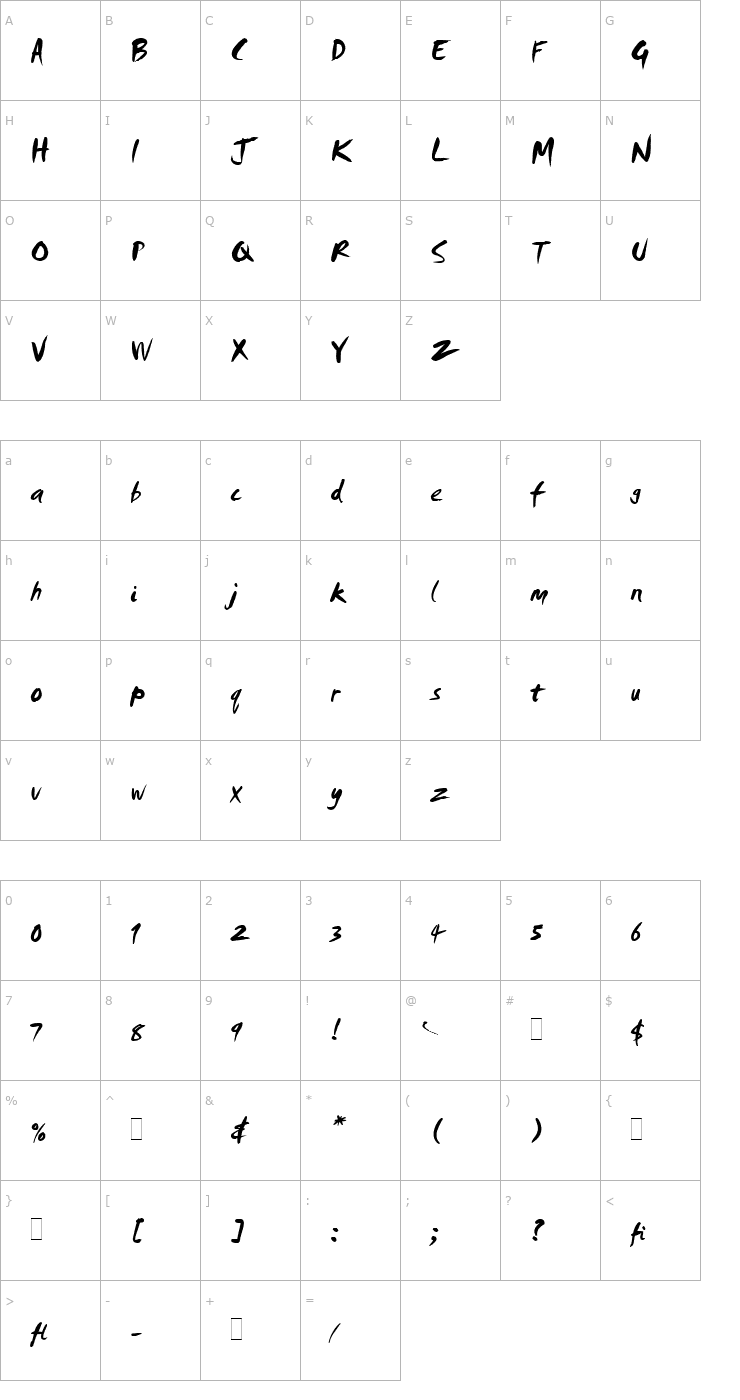 Character Map Smudger LET Plain1.0 Font