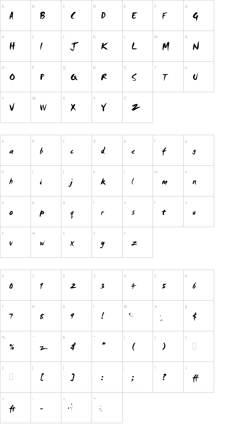 Character Map SmudgerPlain Font