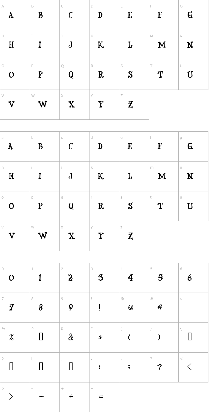 Character Map Snidely Font