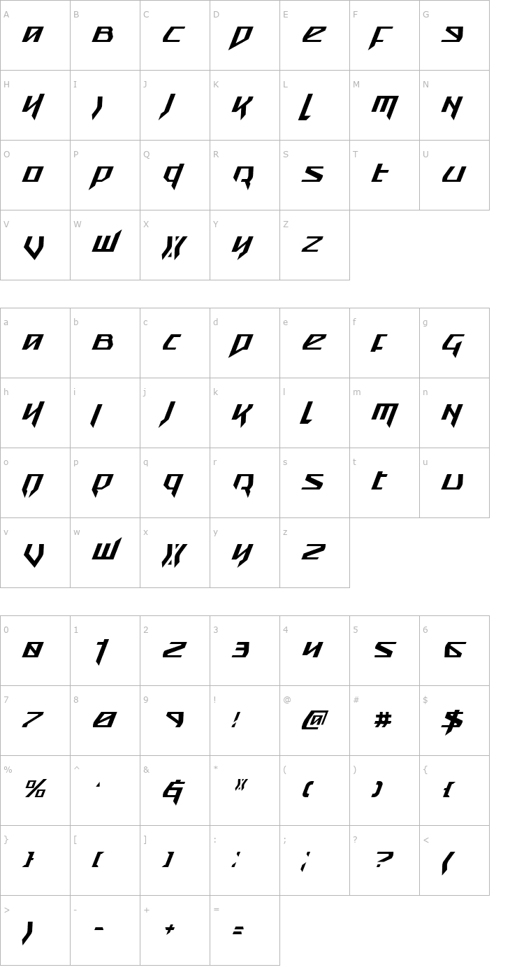 Character Map Snubfighter Condensed Italic Font