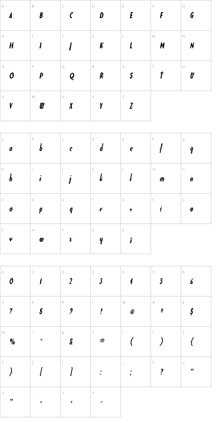 Character Map SodaScript-Bold Font