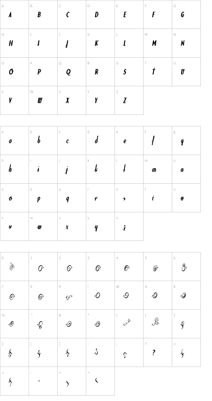 Character Map SodaScriptBoldExtras Font