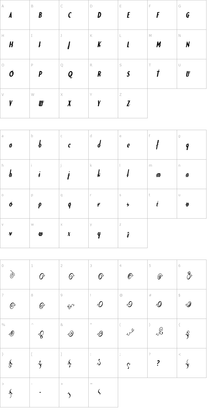 Character Map SodaScriptExtras-Bold Font