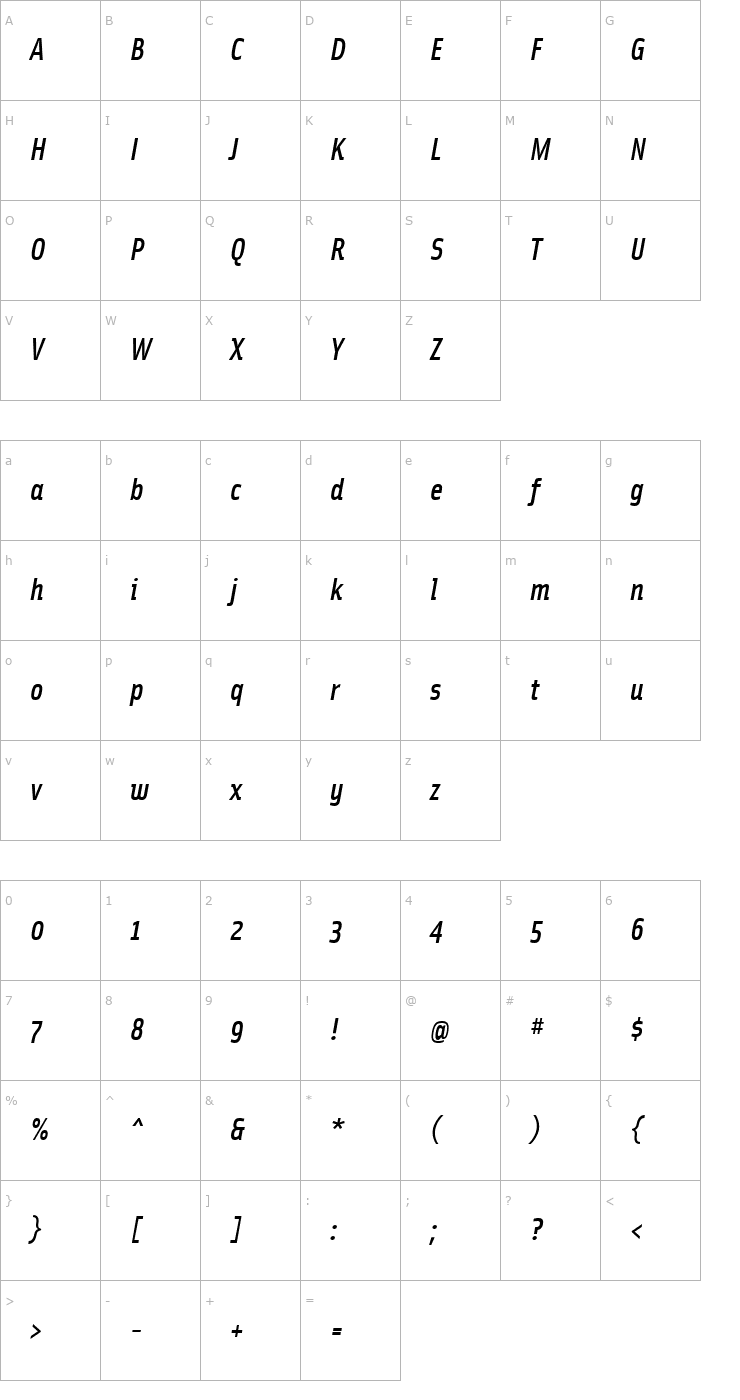 Character Map SolexMediumItalic Font