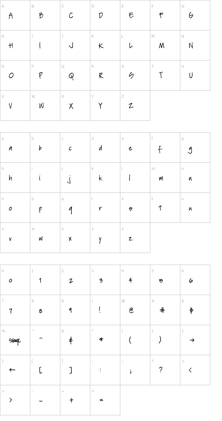 Character Map Soli Font