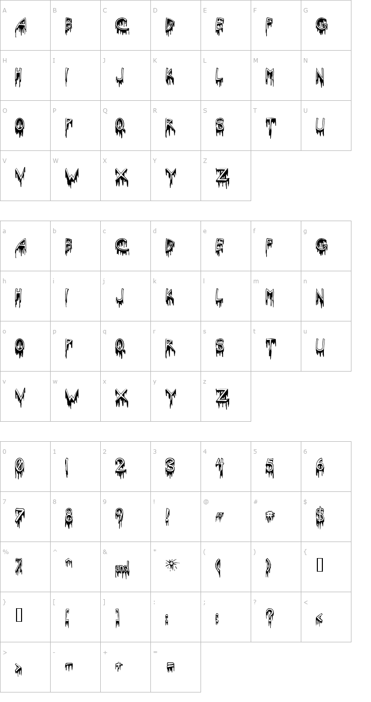 Character Map Solstice Of Suffering Font