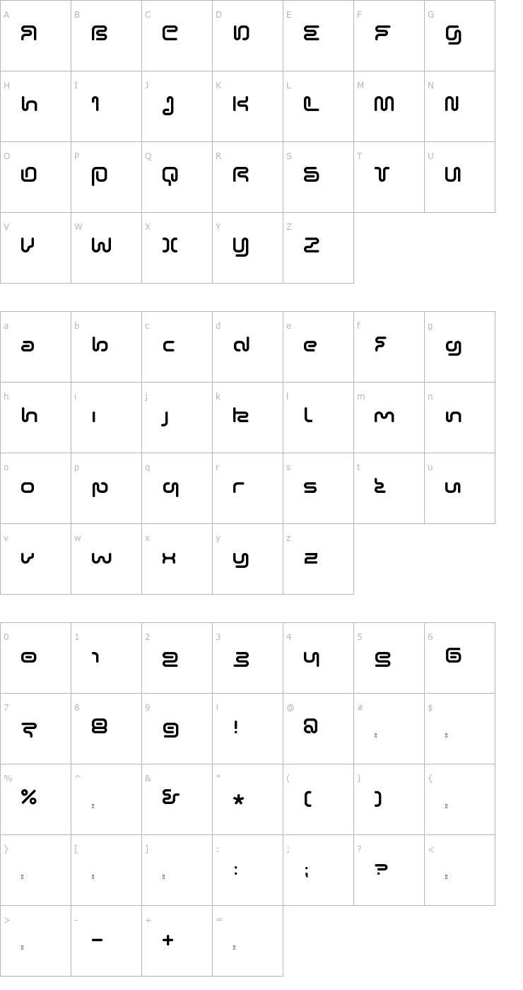 Character Map Sonic Empire v2 Font