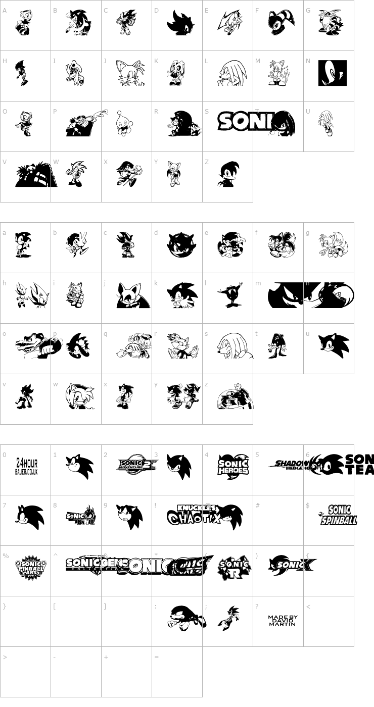 Character Map Sonic Mega Font Font