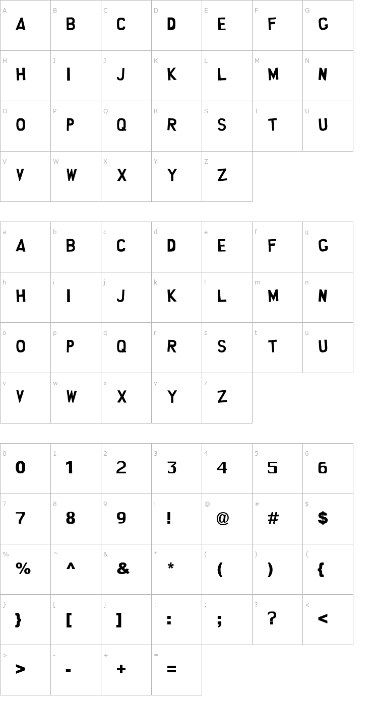 Character Map South Park )Smilie version Font