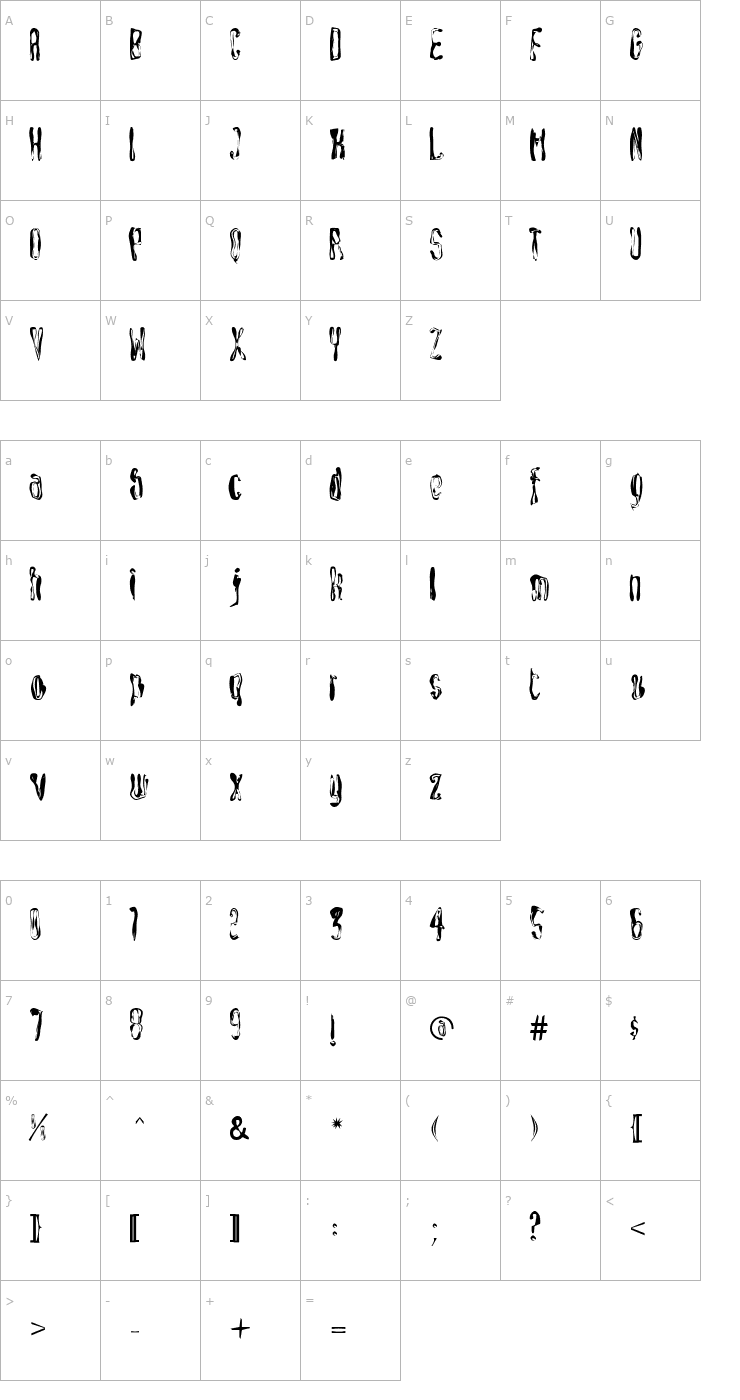 Character Map South-Rounded Font