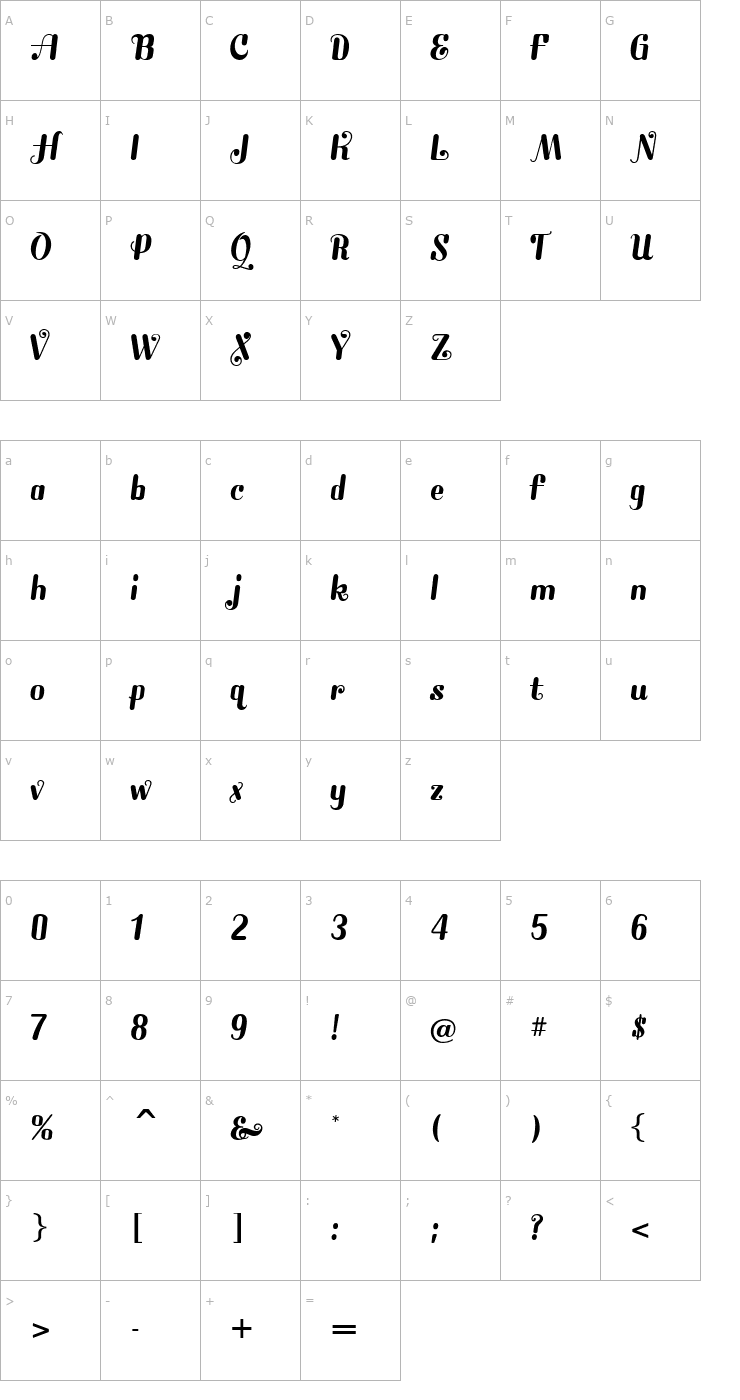 Character Map SouthlandJF Font