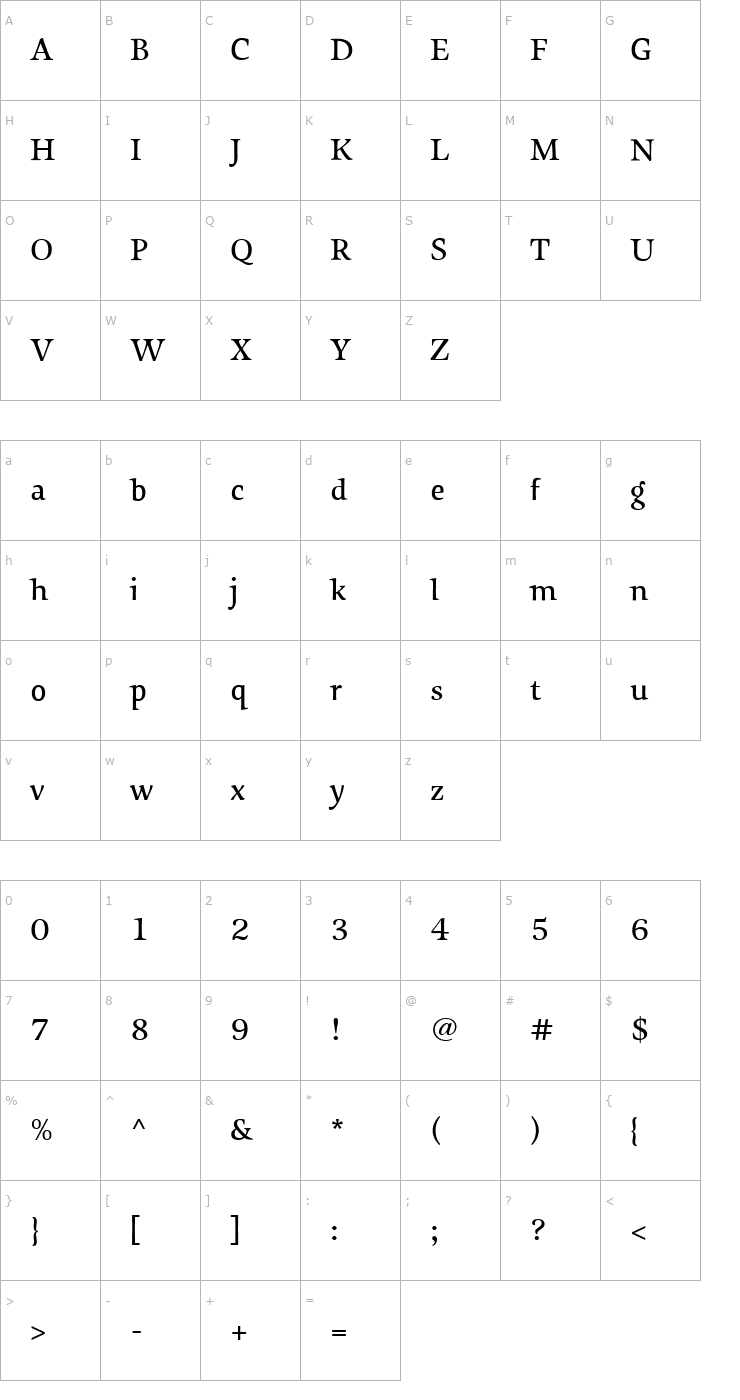 Character Map Sovereign-Medium Font