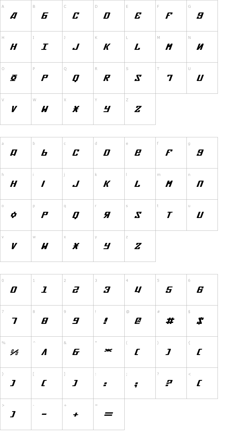 Character Map Soviet Extra-Expanded Italic Font