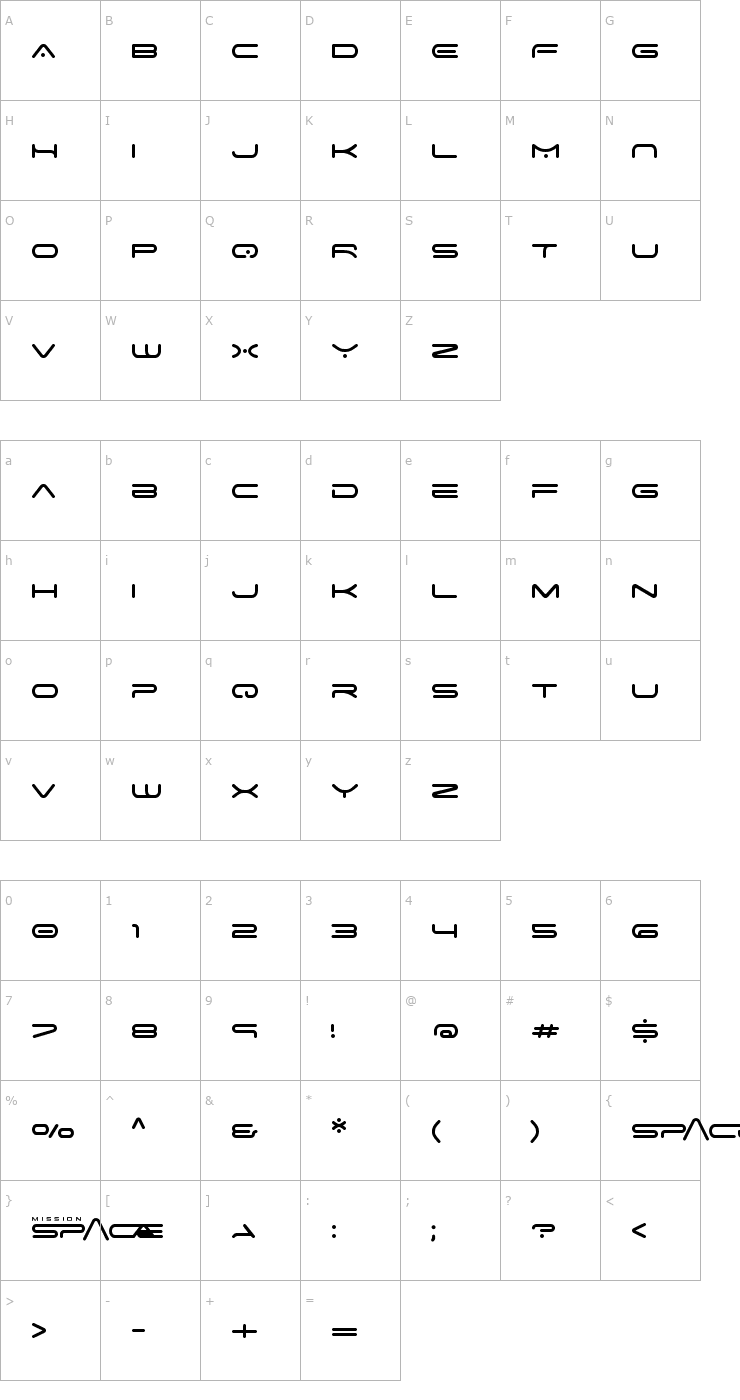 Character Map Space Age Font