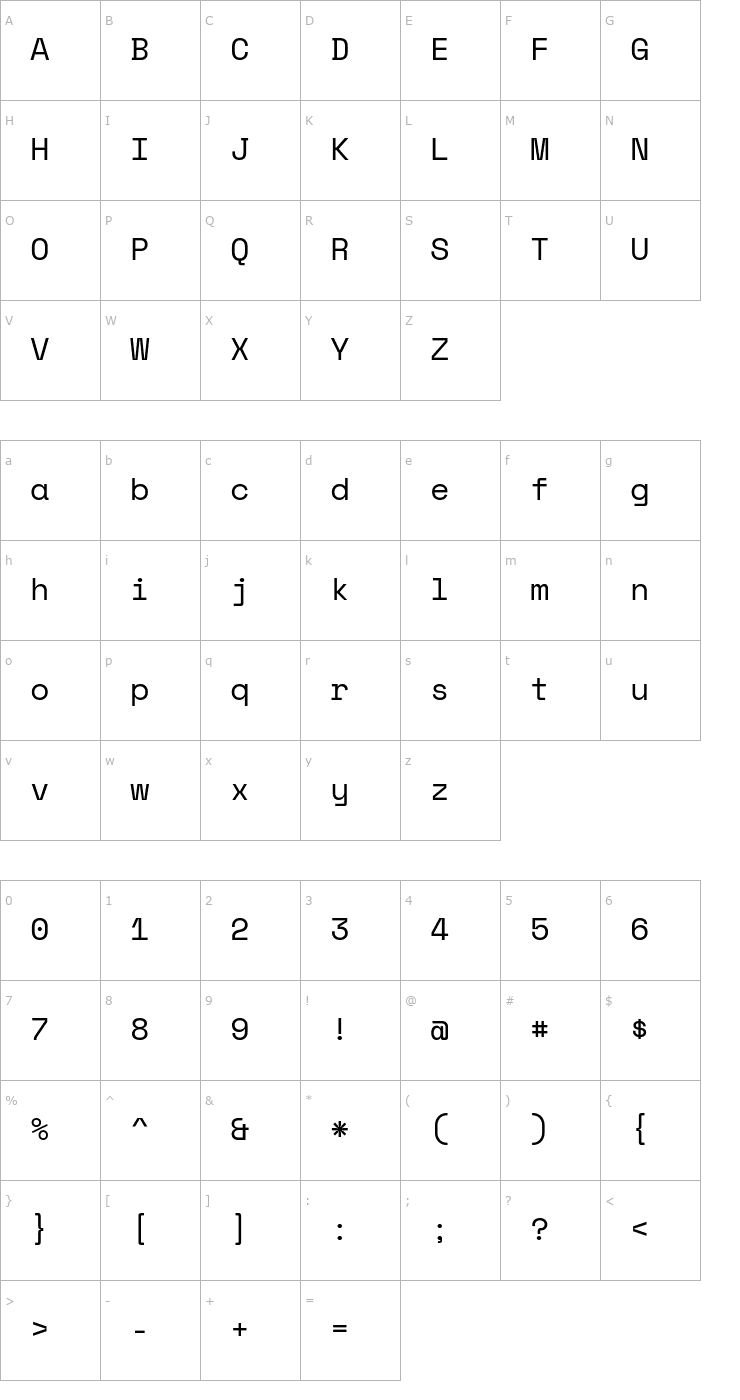 Character Map Space Mono Font