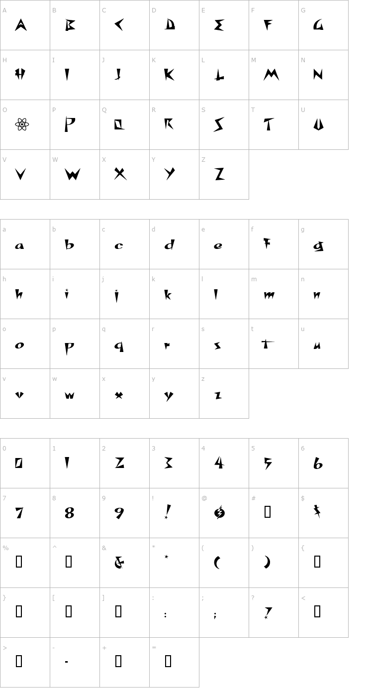 Character Map SpacePatrol Font