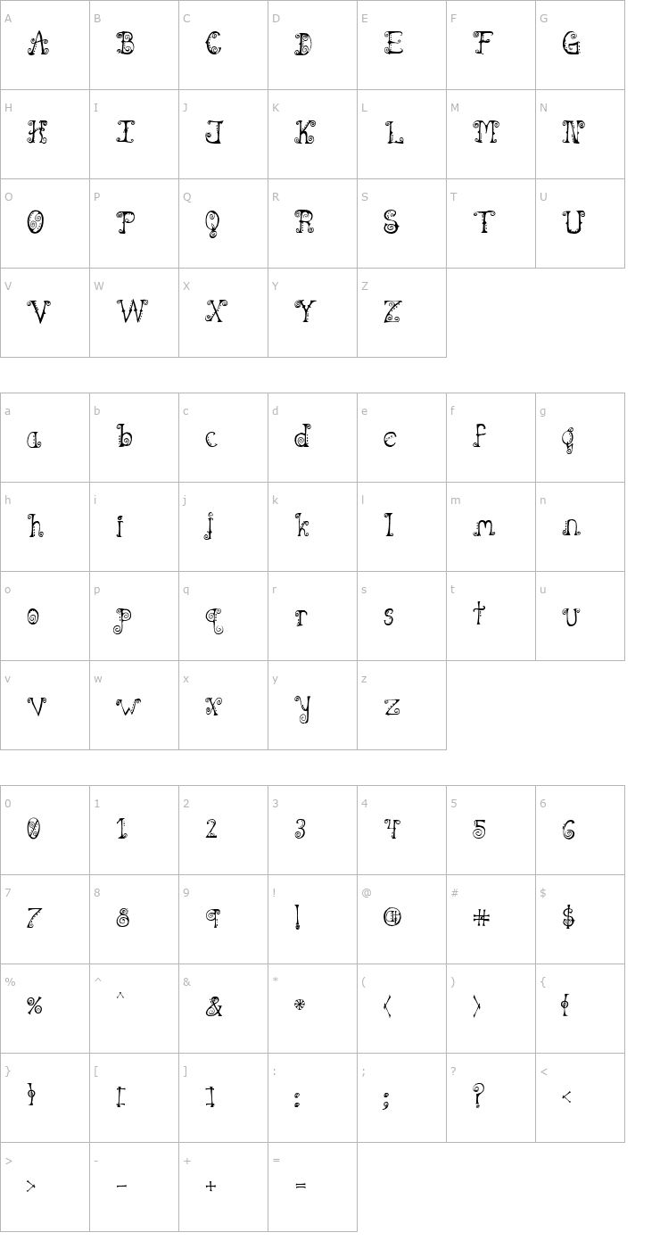 Character Map Spahrty Girl Font