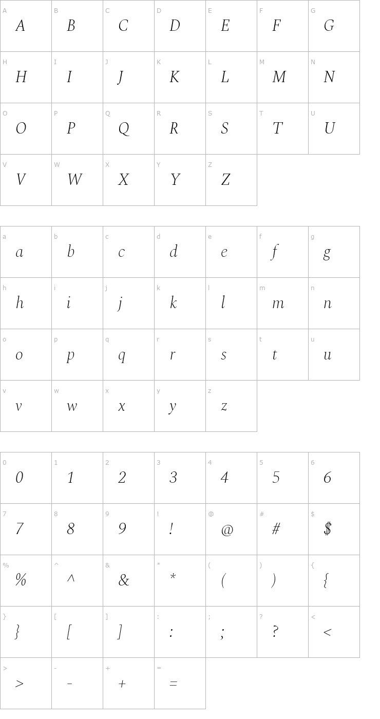 Character Map Spectral ExtraLight Italic Font