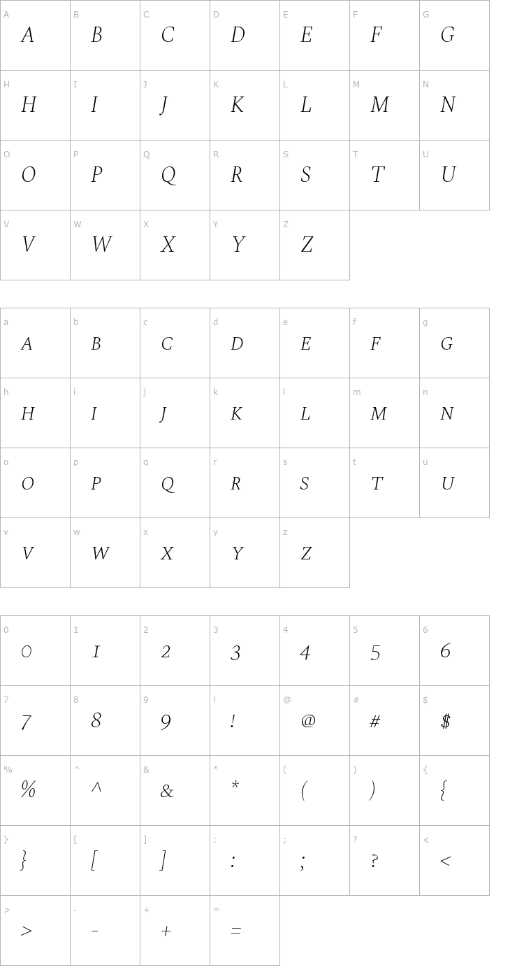 Character Map Spectral SC ExtraLight Italic Font