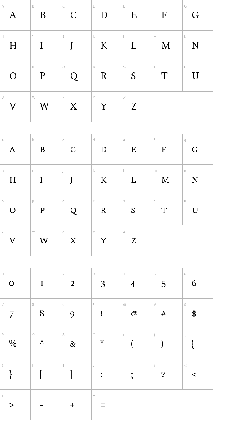 Character Map Spectral SC Font