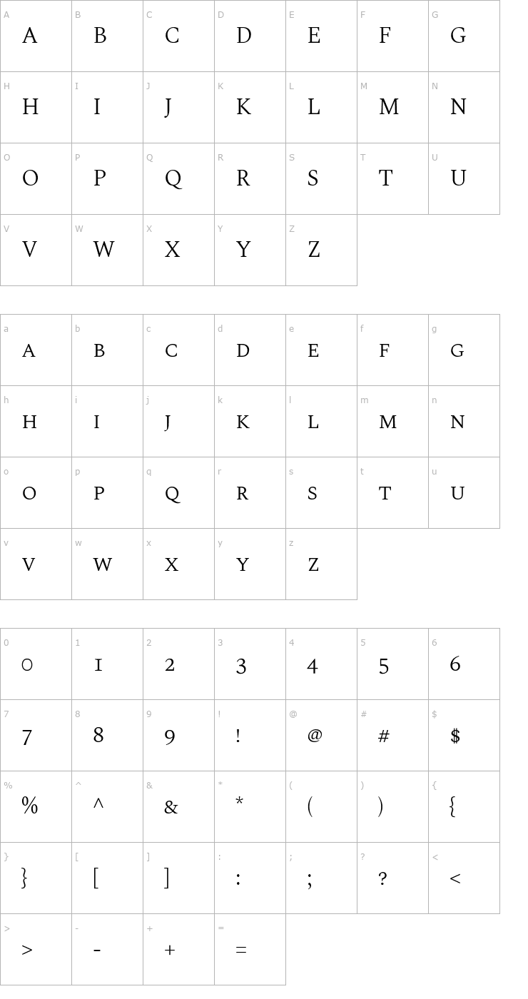 Character Map Spectral SC Light Font