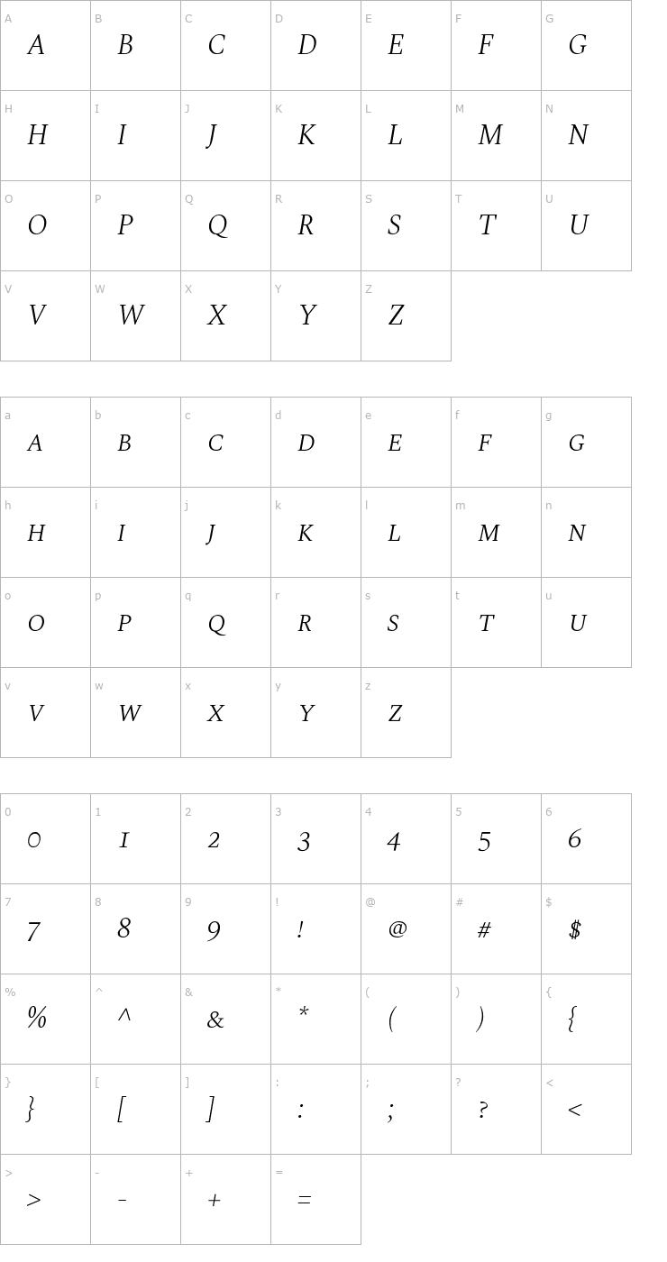 Character Map Spectral SC Light Italic Font