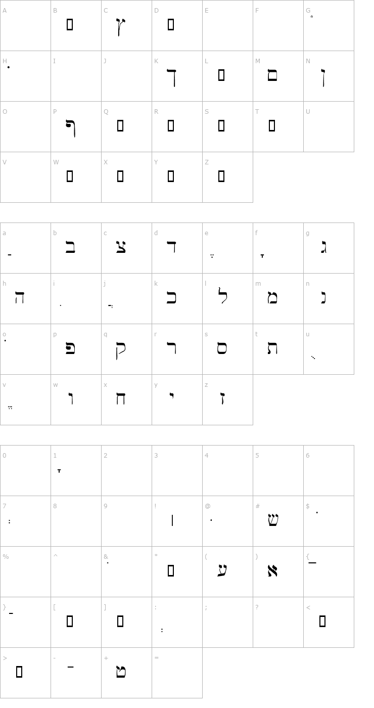 Character Map SPEzra Font