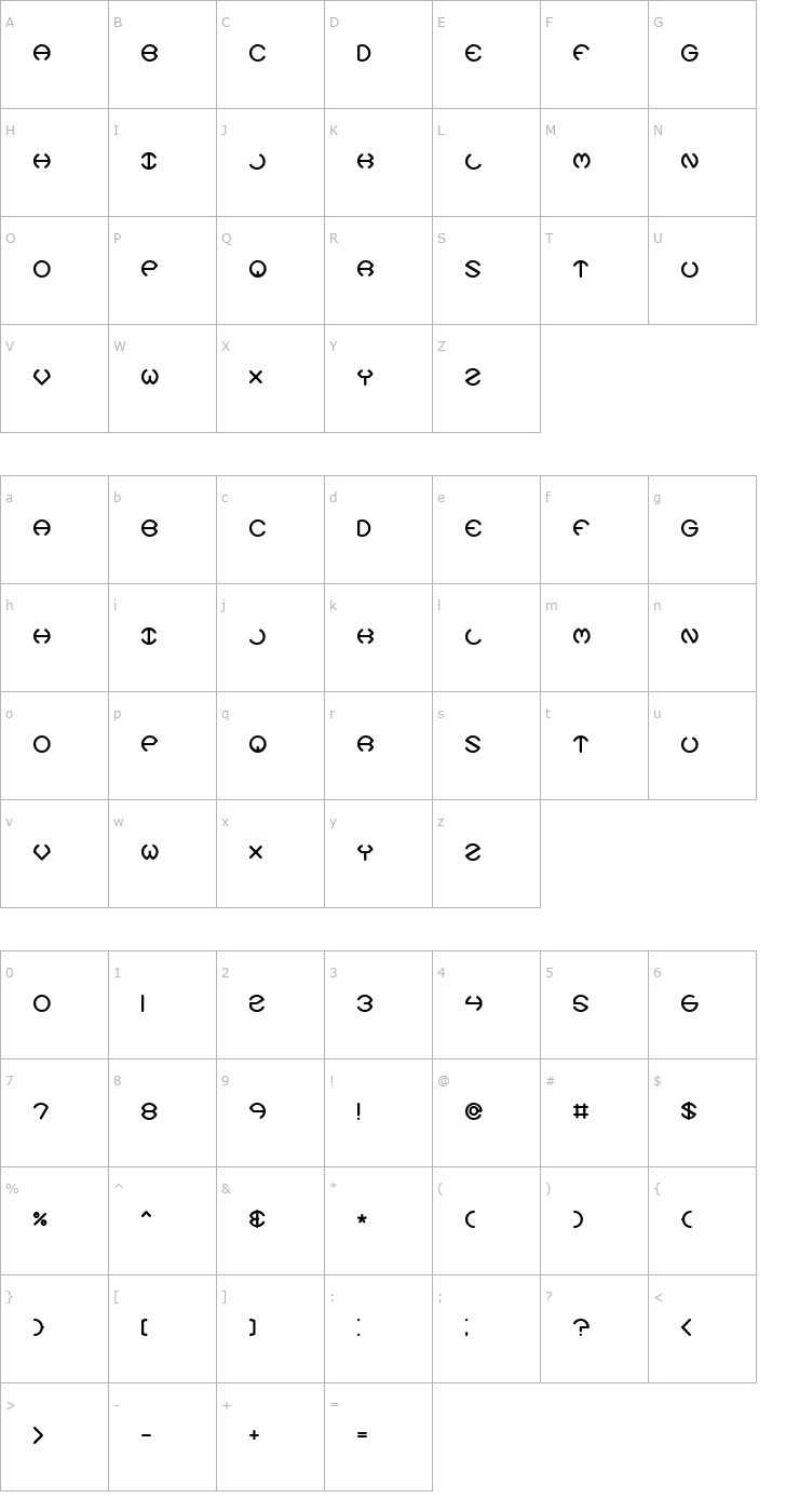 Character Map Spheroids X BRK Font