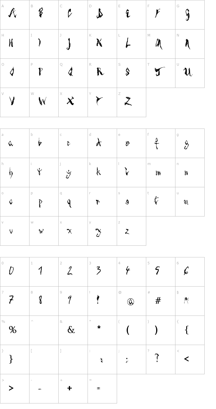 Character Map Spider Bite Font