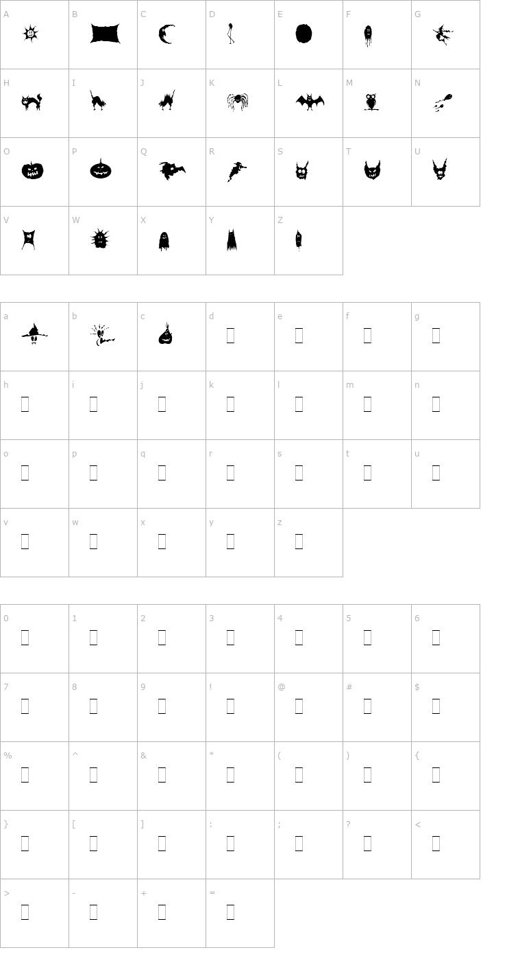 Character Map Spooky Symbols LET Plain1.0 Font