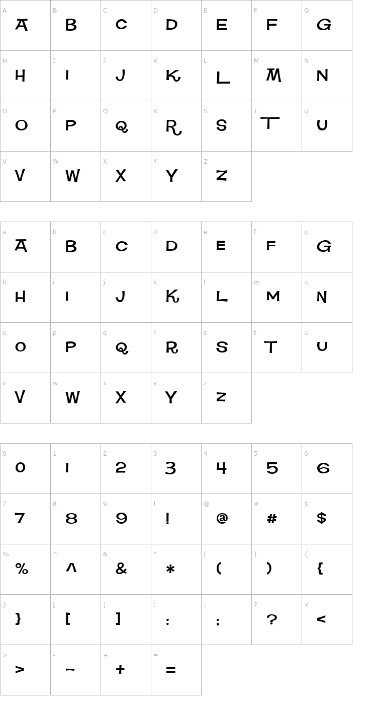 Character Map Square Meal Font