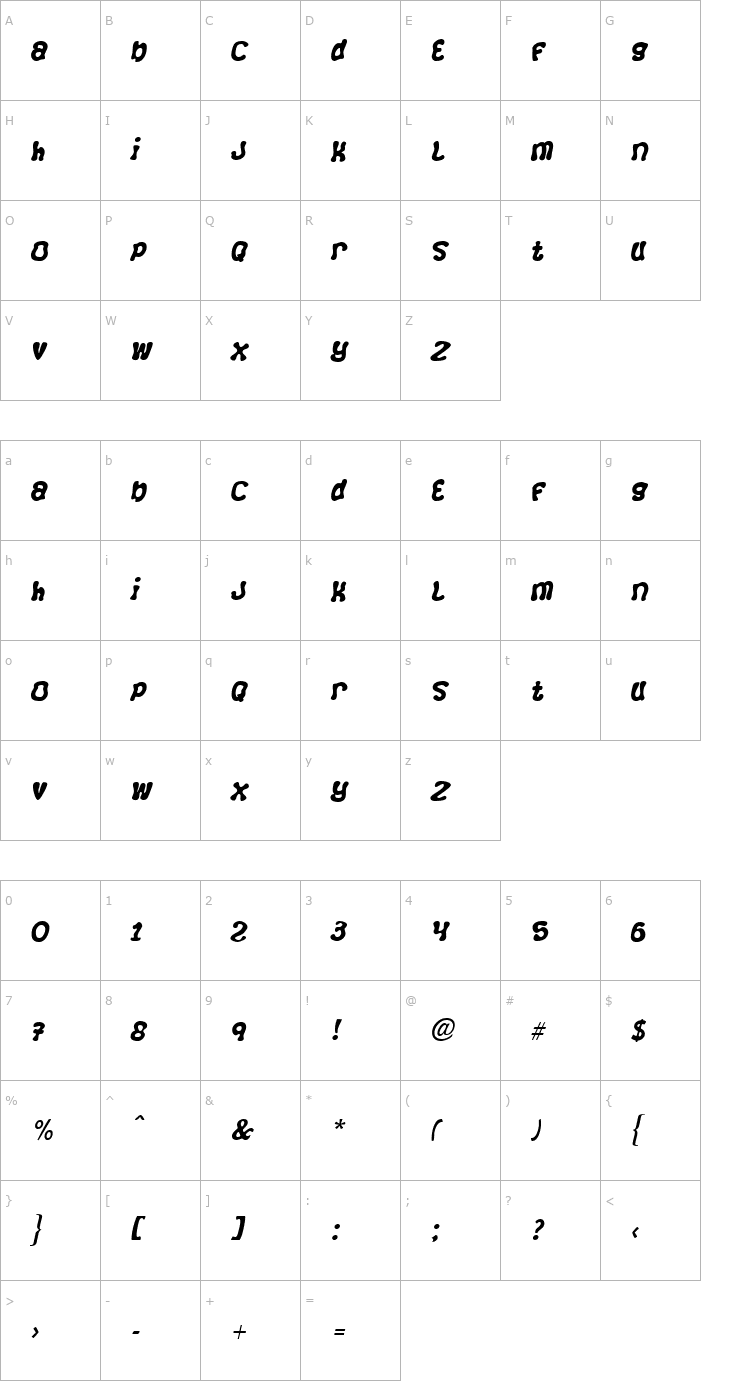 Character Map Squirrel Italic Font