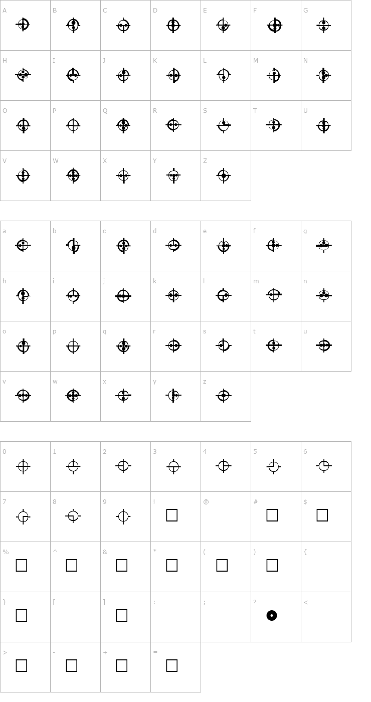 Character Map ST binar Font