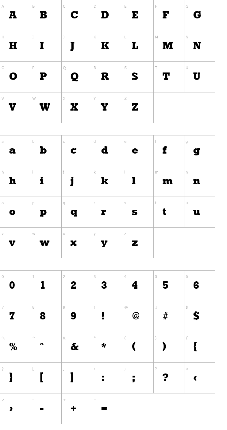 Character Map Stafford-Serial-ExtraBold-Regular Font