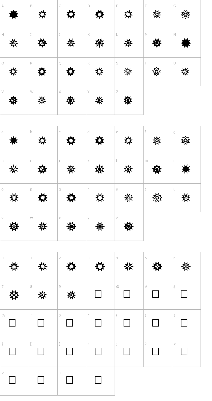 Character Map Star Things 3 Font