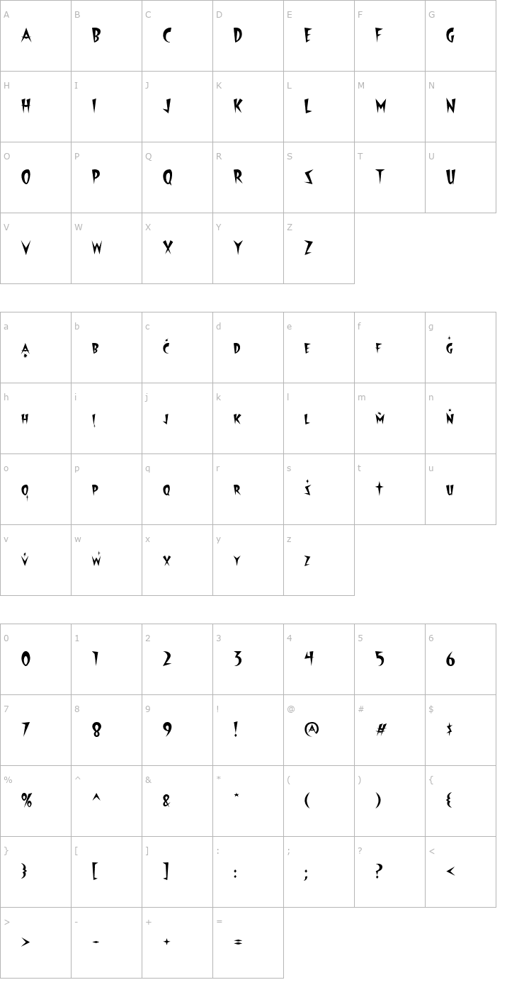 Character Map Starburst Lanes Twinkle Font