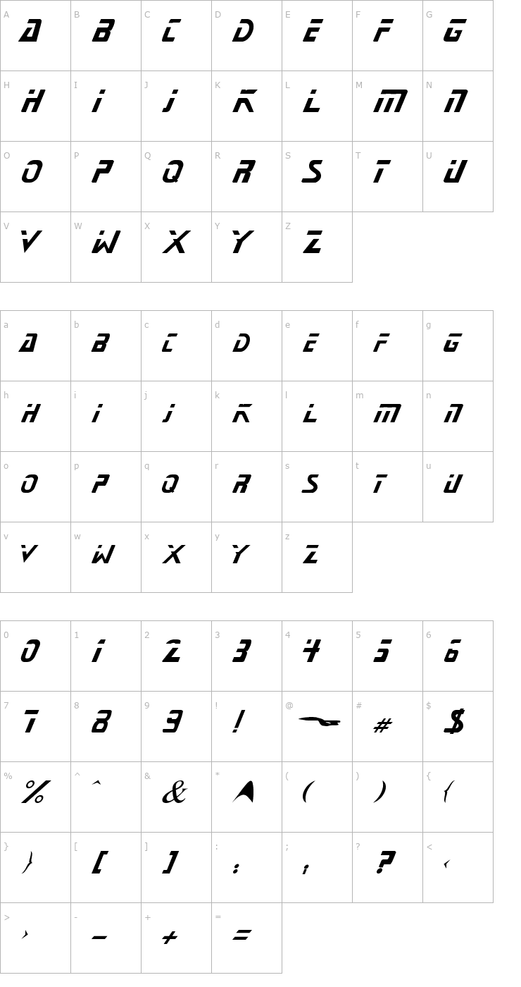 Character Map Starnext Font