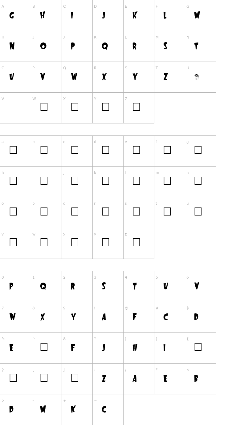 Character Map Startling Font