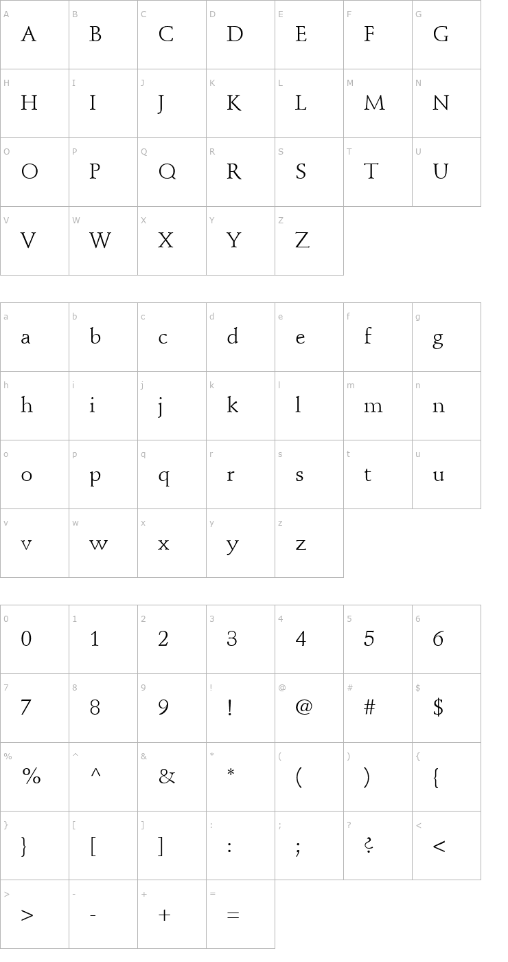 Character Map StempelSchneidlerRoman Font